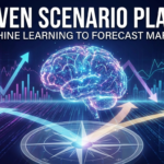 AI-Driven Scenario Planning: Using Machine Learning to Forecast Market Shifts